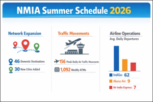 This is NMIA's first summer 